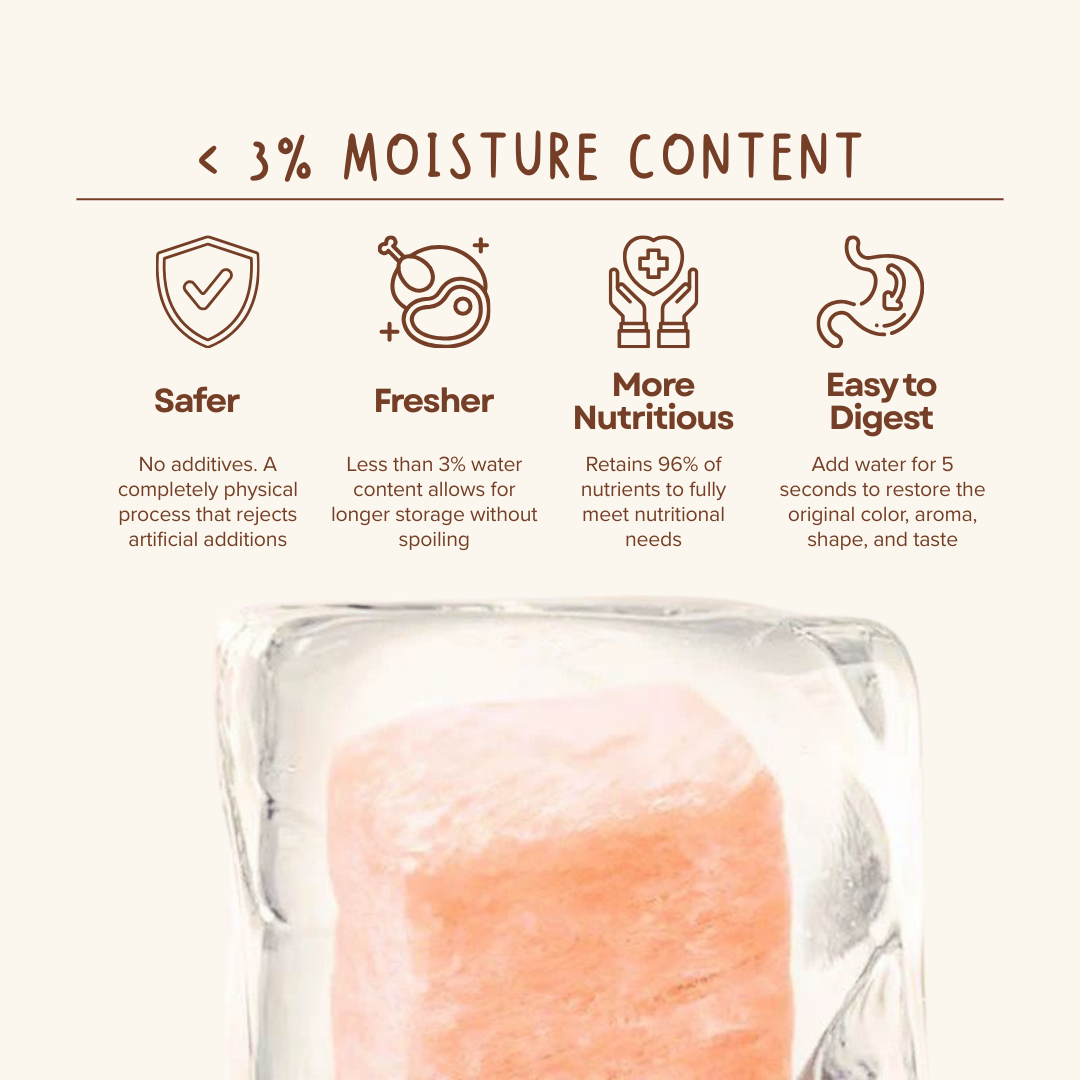Freeze Dried Chicken Breast
